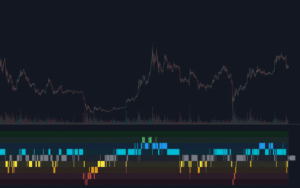 Fear and Greed Index Explained